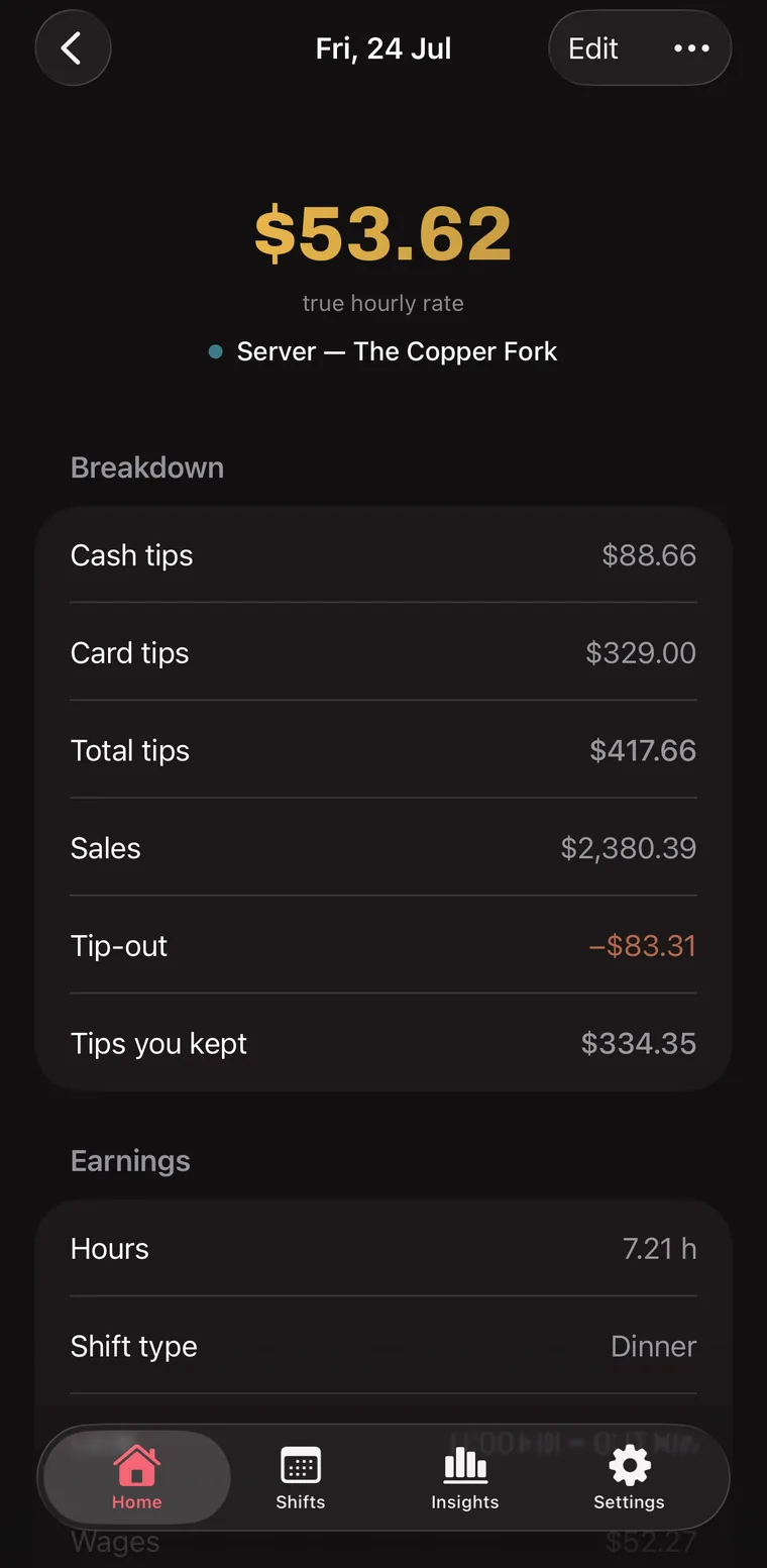 TipBud shift detail with the hourly rate hero: $53.62 per hour.